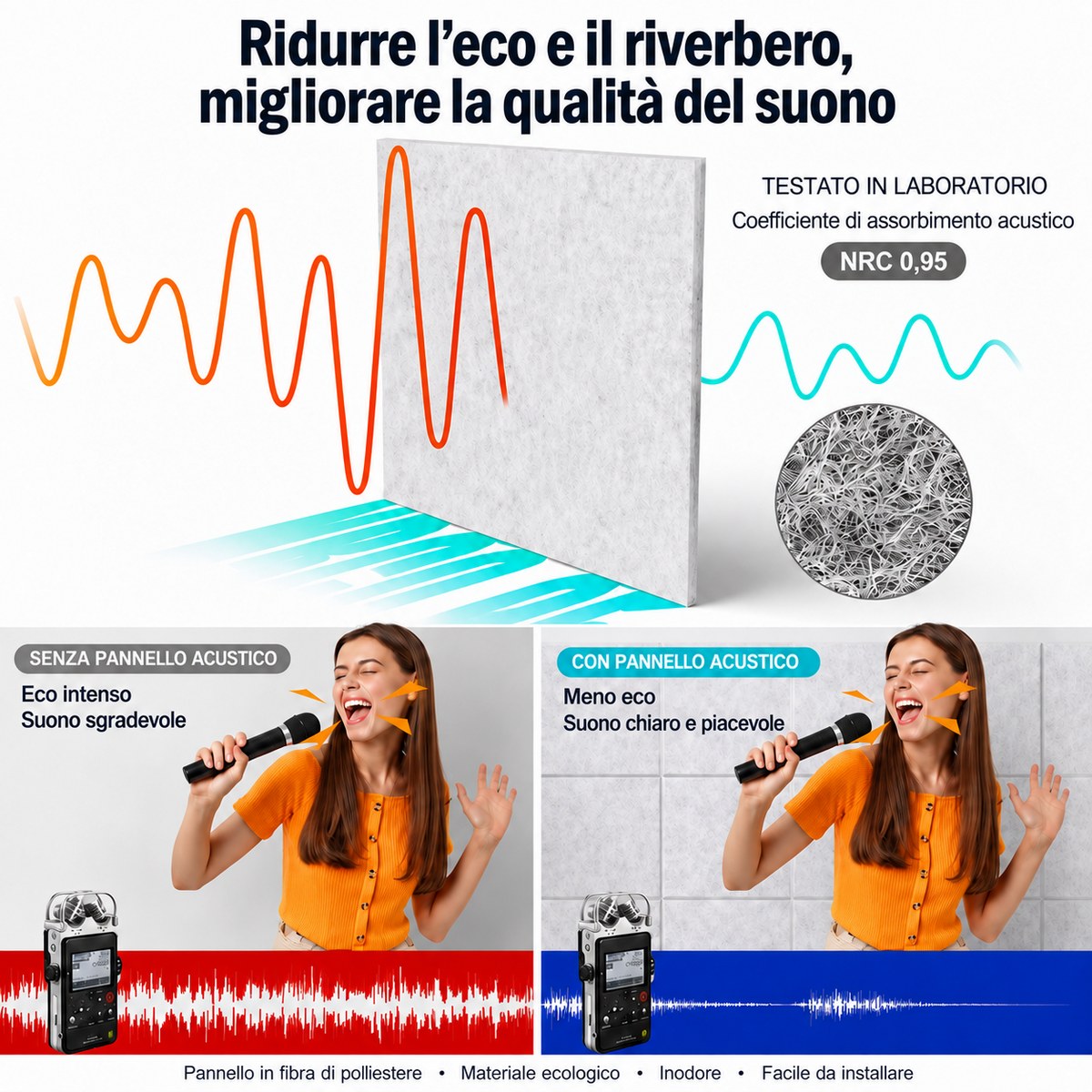 Pannello acustico Bilnora riduzione dell'eco e del riverbero