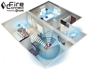 Système Fire-Connect-Multiroom